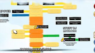 World Of Sisters (Sexy Goddess Game Studio) #113 - Fuck Me Peasant By MissKitty2K - 8 image